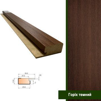 Стартова планка МДФ 1234 "Горіх темний" | Аксесуари до стінових панелей